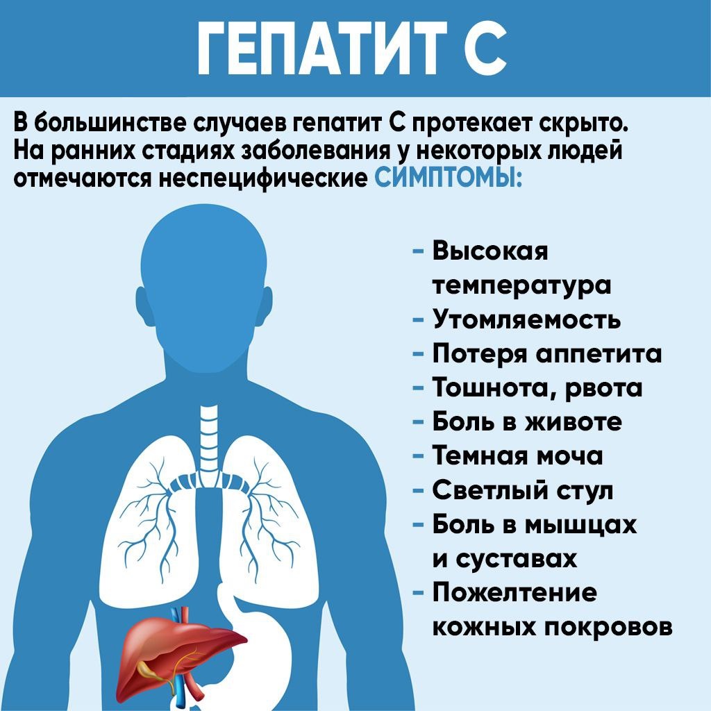 Гепатит С: коварство под безобидной маской | 13.06.2024 | Успенское -  БезФормата